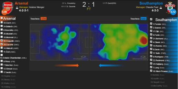 heatmap Coqzorla SOT.png