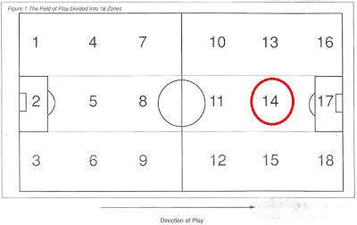 zone 14 in 18 zones.png