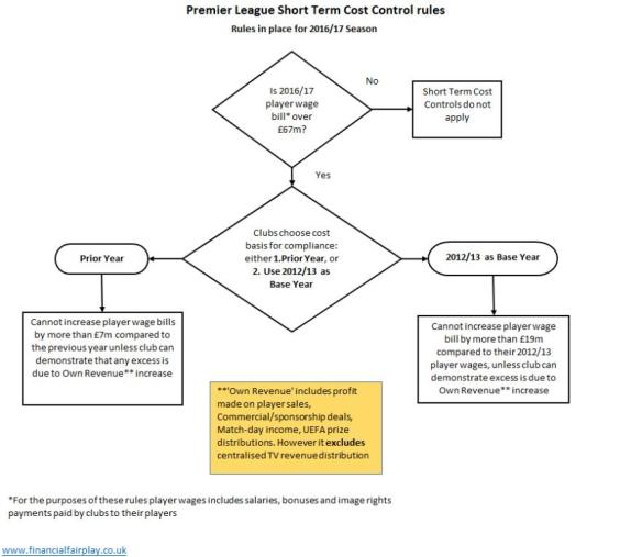 pl20stcc202016-opt882x767o02c0s882x767